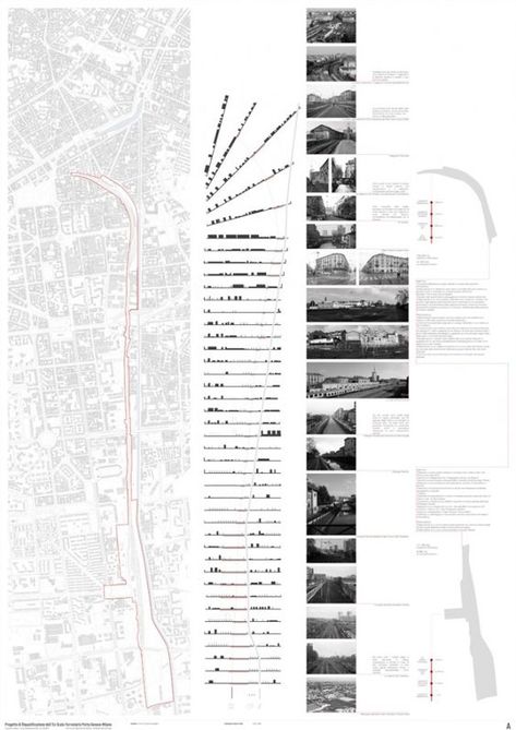 Site Analysis Section, Urban Mapping, Site Analysis Architecture, Urban Design Diagram, Urban Analysis, Urban Design Graphics, Architecture Mapping, Henning Larsen, Architecture Presentation Board