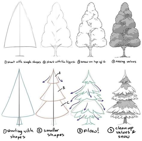 Tree Tutorial Drawing, Markers Drawing Tutorial, Shapes To Draw, Mitch Leeuwe, Draw A Tree, Drawing Trees, Pencil Drawing Images, Tree Tutorial, Tutorial Drawing