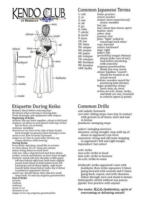 Tips for beginners at kendo Kendo Training, Judo Karate, Martial Arts Techniques, Martial Arts Workout, Martial Arts Training, Japan Culture, Samurai Art, Kendo, Aikido