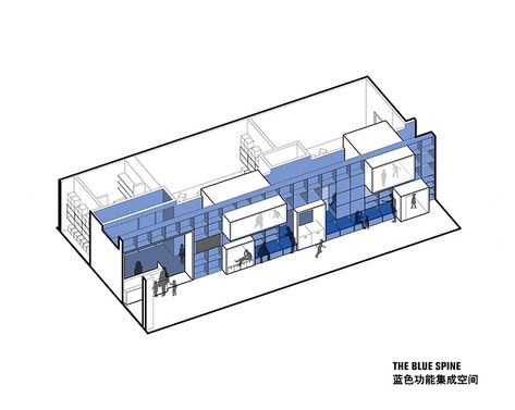 Educational Space Design, Elementary School Classroom Design, English Center, Elementary School Classroom, School Interior, English Course, Design Master, Diagram Architecture, Classroom Design