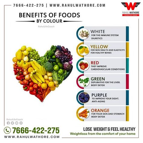 Healthy Choices for a Healthier You Herbalife Nutrition Facts, Protein Chart, Fruits Benefits, Facts And Myths, Balanced Meal Plan, Beauty Skin Quotes, Health Chart, Clever Advertising, Healthy Living Inspiration