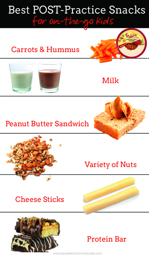 The game or practice is over, so what's the best Post-Practice Snacks for Kids? Have them grab these protein filled foods to fuel their body. Protein Filled Foods, Sport Snacks, Soccer Snacks, Sports Snacks, Team Snacks, Healthy School Snacks, Athlete Nutrition, Football Snacks, Snacks For Kids