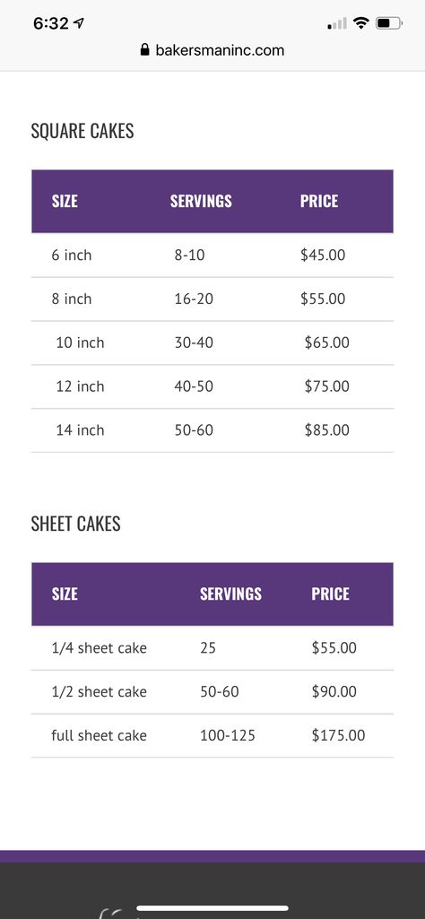 Bento Cake With Cupcakes, Cake Pricing Chart, Full Sheet Cake, Perfect Vanilla Cake, Cake Sizes And Servings, Cake With Cupcakes, Cake Pricing, Bento Cake, Cake Sizes