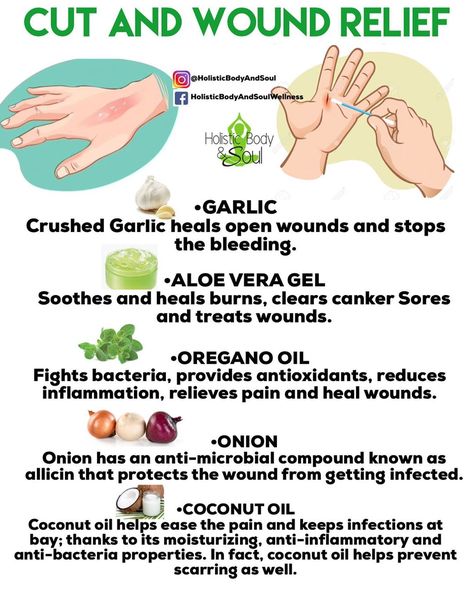 Holistic Body And Soul on Instagram: “Tag Someone Who Can Use This👇🏽 #HolisticBodyAndSoul #Cuts #Wound #Health #Wellness #Health #Heal #Natural #Herbs #Relief #Holistic” Herbal Wound Care, Holistic Healing Inflammation, Wound Healing Herbs, Herbs For Wound Healing, Wound Healing Remedies, Natural Wound Care, Herb Remedies, Remove Skin Tags Naturally, Canker Sore