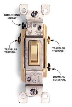 How to wire a 3 way switch with video 3 Way Switch Wiring, Electrical Wiring Colours, Light Switch Wiring, Basic Electrical Wiring, Home Electrical Wiring, Three Way Switch, Electrical Code, House Wiring, Electrical Work