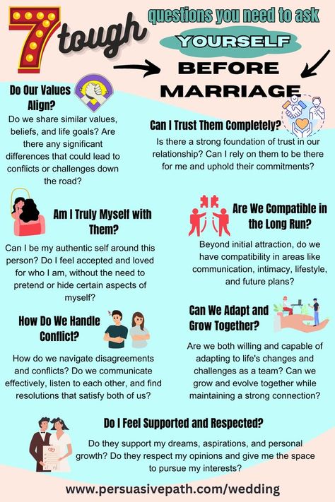 Pre Marital Counseling Questions, Pre Marriage Questions, Before Marriage Questions, Things To Discuss Before Marriage, Questions Before Marriage, Pre Marriage Counseling Questions, Premarital Counseling Questions, Questions To Ask Before Marriage, Prepare For Marriage