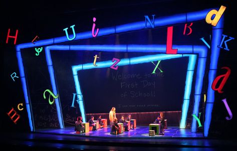 Matilda Jr, Musical Set Design, Matilda Musical, Kim Brown, Junie B Jones, Performing Arts Center, Scenic Design, Theatre Kid, Art Center