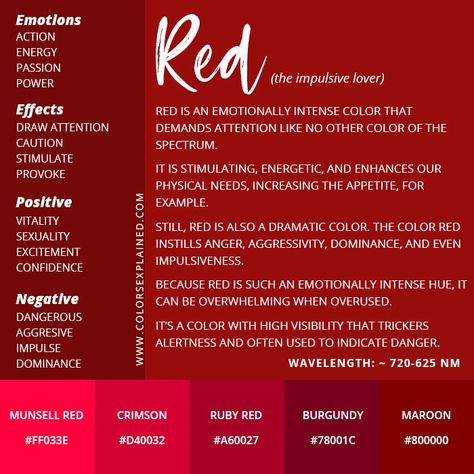 Color Red Meaning: Symbolism and Meaning of the Color Red • Colors Explained Red Symbolism, Birth Colors, Colour Psychology, Red Meaning, Color Symbolism, Magic Tattoo, The Color Red, Colors And Emotions, Color Meanings