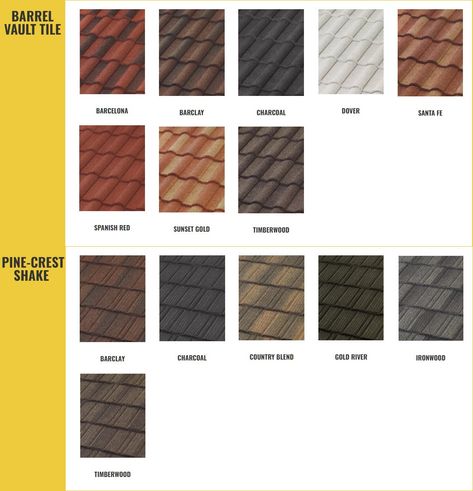 stone-coated-steel-roof-colors-tile-shake Copper Metal Roof, Metal Shingle Roof, Oyster Catcher, Black Metal Roof, Metal Roof Houses, Metal Roof Colors, Clay Roofs, Roofing Options, Standing Seam Metal Roof