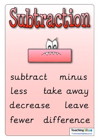 Subtraction Poster, Subtraction Vocabulary, Maths Hacks, Math Key Words, Magical Classroom, Aptitude And Reasoning, Math Songs, Kindergarten Anchor Charts, Subtraction Strategies