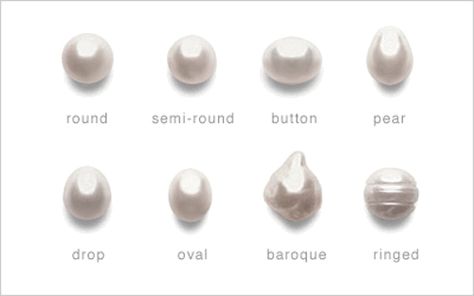 Types of pearls Types Of Pearls, Colored Pearls, Jewelry Knowledge, Pearl Types, Sea Pearls, Tahitian Pearls, Pearl Gemstone, I Love Jewelry, Precious Gems