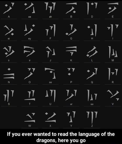 Skyrim Language, Dnd Languages, Ancient Letters, Fictional Languages, Skyrim Dragon, Ancient Alphabets, Runic Alphabet, Elder Scrolls Art, Alphabet Code