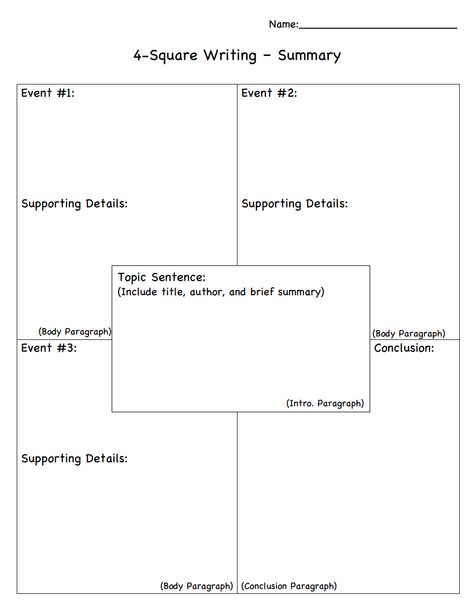 4 Square Writing Summary 4 Square Writing, Writing Summary, Four Square Writing, Writing Graphic Organizers, Writing Techniques, 5th Grade Writing, Third Grade Writing, 3rd Grade Writing, Writing Template