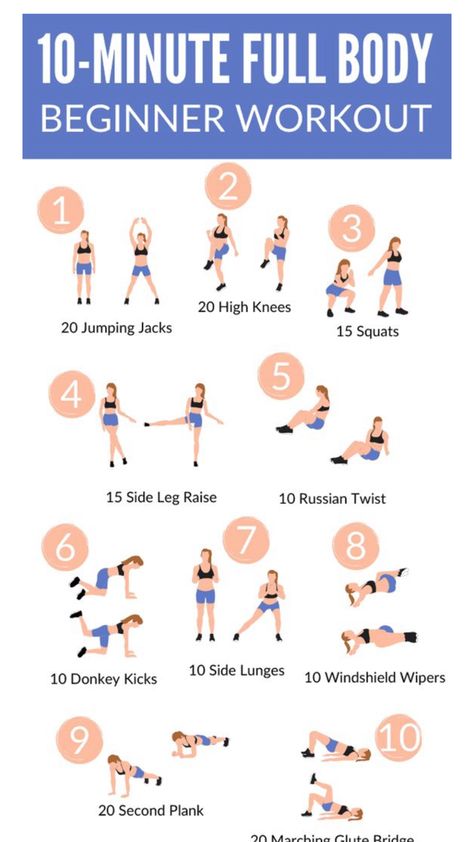 Cheer Training, Beginner Workout At Home, At Home Workouts For Women, Month Workout, Creativity Exercises, Exercise Ideas, Easy Morning, Ideal Body, Beginner Workout