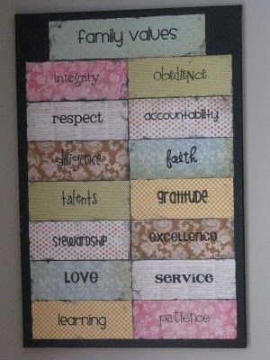 cute Family Mission Statements, Family Mission, Learning Patience, Upholstery Tacks, Brown Paper Packages, Family Rules, Family Values, Family Wall, Brown Paper