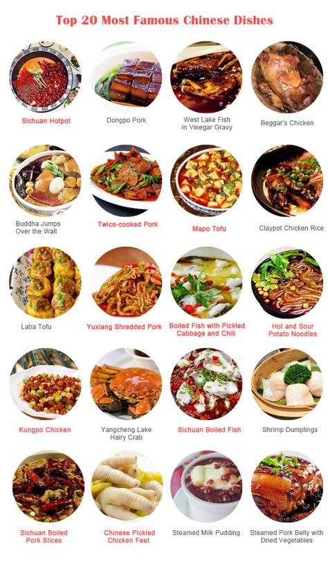 Chinese Traditional Food Dishes, Chinese Dishes Traditional, Chinese Food Names, Claypot Chicken Rice, Twice Cooked Pork, Sour Cabbage, Mapo Tofu, China Food, Poached Chicken