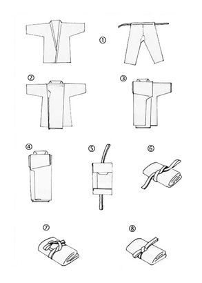 How to fold a karate gi.  It makes it very compact and easy to carry.  It looks like a lot of steps, but it's really quick once you get the hang of it. Isshinryu Karate, Goju Ryu Karate, Jiu Jutsu, Karate Kata, Kenpo Karate, Karate Belt, Tang Soo Do, Kyokushin Karate, Shotokan Karate