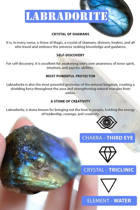 Labradorite Stone Meaning, Laborite Stone Meaning, Laborite Meaning, Laborodite Crystal, Laboradite Stone Meaning, Labrodite Crystal Meaning, Labrodite Crystal, Laborite Stone, Labradorite Crystal Meaning