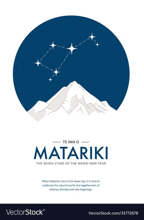 Matariki Stars, Matariki Art, New Year Poster, Year Poster, Drink Design, Shirt Inspiration, Maori Art, New Years Poster, Drinks Design