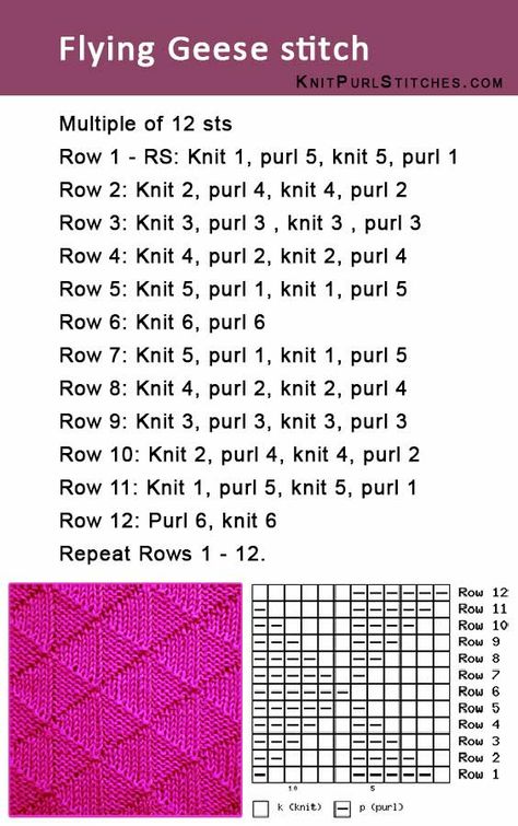 Flying Geese stitch. Using Knit and Purl. Pattern includes written instructions and chart Knit Purl, Dishcloth Knitting Patterns, Beginner Knitting Patterns, Knitting Paterns, Knit Dishcloth, Knitting Instructions, How To Purl Knit, Easy Knitting Patterns, Flying Geese