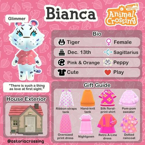 Animal Crossing Bianca, Acnh Villagers Gift Guide, Animal Crossing Villager Gift Guide, Animal Crossing Villagers Guide, Acnh Villager Guide, Bianca Animal Crossing, Acnh Villager Gift Guide, Acnh Notebook, Cute Animal Crossing Villagers