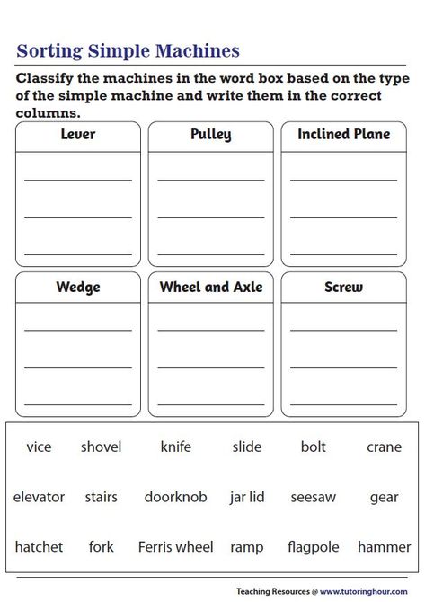 Sorting Simple Machines Simple Machines Worksheet, Simple Machine Worksheets, 6 Simple Machines, Simple Machines Activities, Science Project Models, Dna And Genes, Eagle Project, Inclined Plane, August Challenge