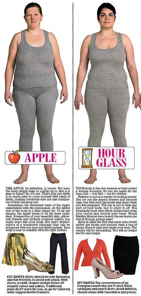 Is info from The KeeDiet, home of nutritious, delicious Meal Replacements & VLCD Weight Loss.  www.thekeediet.co.uk Trinny And Susannah, Apple Body Shapes, Clothing Tips, Body Types Women, Personal Image, Body Dress, Woman Fashion, Womens Fashion Casual, Fashion Advice