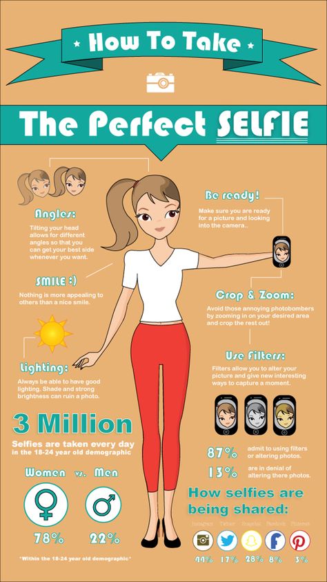 Infographic: How To Take the Perfect Selfie by Preston Nelson, via Behance Taking Selfies Tips, Selfie Tips, Perfect Selfie, Best Selfies, How To Shade, Best Poses For Pictures, Photography Posing Guide, Samurai Armor, Modeling Tips