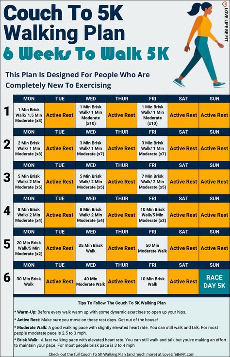 6 week Couch to 5K walking plan for beginners Couch To 5k Beginner Walking, 5k Walking Plan, Couch To 5k Walking Plan, Wedding Bootcamp, Walking Plans, Apartment Workout, Build Endurance, 5k Training Plan, Ankle Exercises