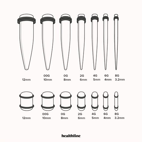 Ear Stretching: Materials Needed, Instructions & Precautions Gauges Size Chart, Body Stretching, Ear Piercings Chart, Ear Stretching, Piercing Chart, Tapers And Plugs, Types Of Ear Piercings, Ear Tapers, Fake Jewelry