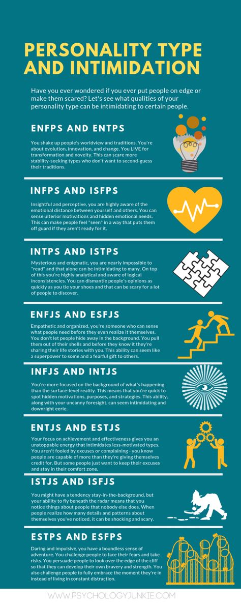 Here's How You Intimidate People, Based on Your Myers-Briggs® Personality Type - Psychology Junkie Myer Briggs Personality Types, Psychology Personalities, Meyers Briggs Personality Types, Myer Briggs, Different Personality Types, Mbti Personality Types, Meyers Briggs, Intj Personality, Personality Psychology