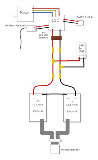 The Budget DIY Electric Longboard : 24 Steps (with Pictures) - Instructables Diy Electric Skateboard, Motorized Skateboard, Girls Football Boots, Penny Board, Snowboard Girl, Yes I Will, Hey Yall, Surfboard Art, Diy Electrical