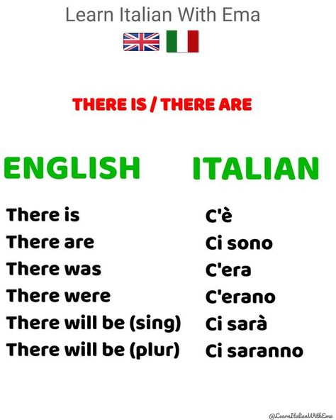 Italian Lessons with Ema Italy Books, Italy Language, Beautiful Italian Words, Speaking Italian, Italian Learning, Italian Courses, Language Italian, Italian Grammar, Learn Turkish Language