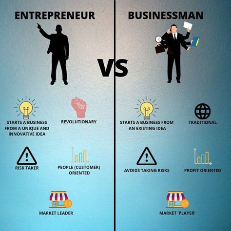 Business Profile Picture Ideas, Job Vs Business, Network Marketing Motivation, New Job Quotes, Business Worksheet, 4th Dimension, Financial Literacy Lessons, Entrepreneur Goals, Financial Quotes