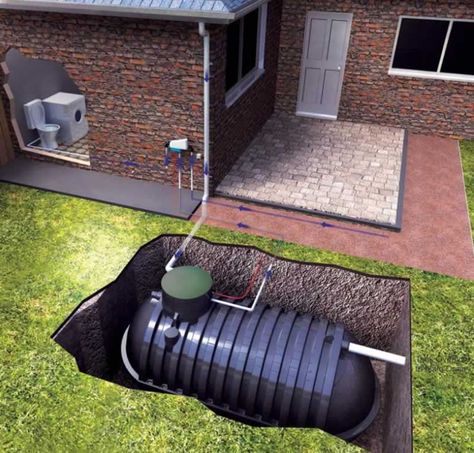 The need to store water is mostly a consequence of an unreliable supply. Moreover, there is the desire to recycle rainwater and make use of underground water sources. Water tanks form a central part of a water supply system. However, when it comes to water storage, there are numerous options. Underground and above ground tanks [...] Water Collection System, Alternative Energie, Rainwater Harvesting System, Rain Water Tank, Water Storage Tanks, Wedding Indian, Water Collection, Rainwater Harvesting, Rain Barrel