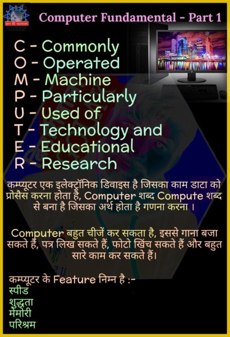 Basic Knowledge About Computer, Computer Knowledge Technology, Computer Fundamentals, Basic Computer Knowledge, Computer Keyboard Shortcuts, What Is Computer, Basic Computer Programming, Basic Physics, Computer Lessons