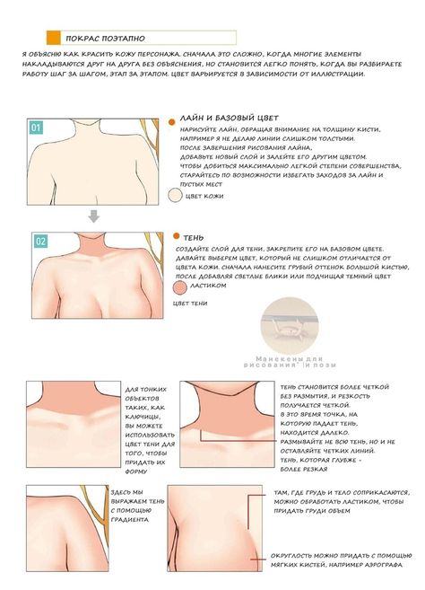 How To Shade Chest Female, Stomach Coloring Tutorial, View From Above Reference, Abs Shading, Chest Shading, How To Render Skin, How To Color Skin, Skin Rendering, Skin Coloring