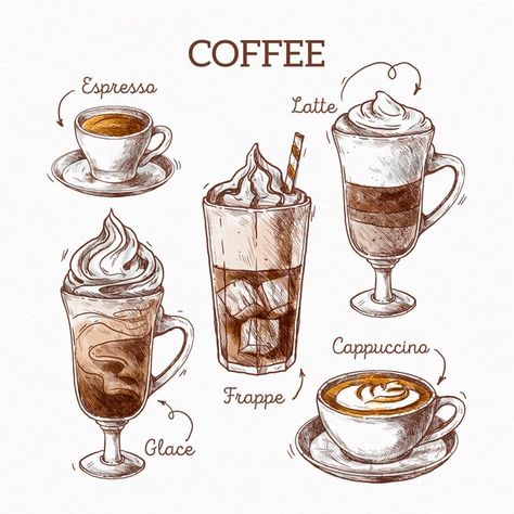 Coffee types illustration concept | Free Vector #Freepik #freevector #coffee #drink #cup #mug Coffee Watercolor, Coffee Collection, Types Of Coffee, Zestaw Ikon, Logo Retro, Food Sketch, Coffee Drawing, Coffee Illustration, Type Illustration