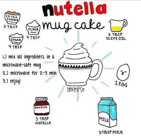 Nutella mug cake Nutella Mug Cake, Diy Snacks, Mug Recipes, Food Videos Desserts, Cake Flour, Mug Cake, Cocoa Powder, Nutella, Food Videos