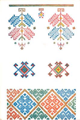 Embroidery sample, unidentified town, Macedonia (Southern Serbia, former Yugoslavia), circa 1930-1937 :: Blanche Payne Regional Costume Photograph and Drawing Collection Drawing Collection, Folk Design, Folk Embroidery, Costume Patterns, Cross Stitch Samplers, Folk Fashion, Macedonia, Start Up Business, Painting Patterns