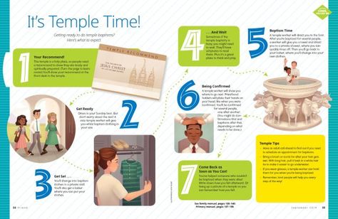 It’s Temple Time! Lds Priesthood, Priesthood Preview, Primary Presidency, Primary Program, Yw Activities, Primary Activities, Primary Lessons, Lds Primary, Church Activities