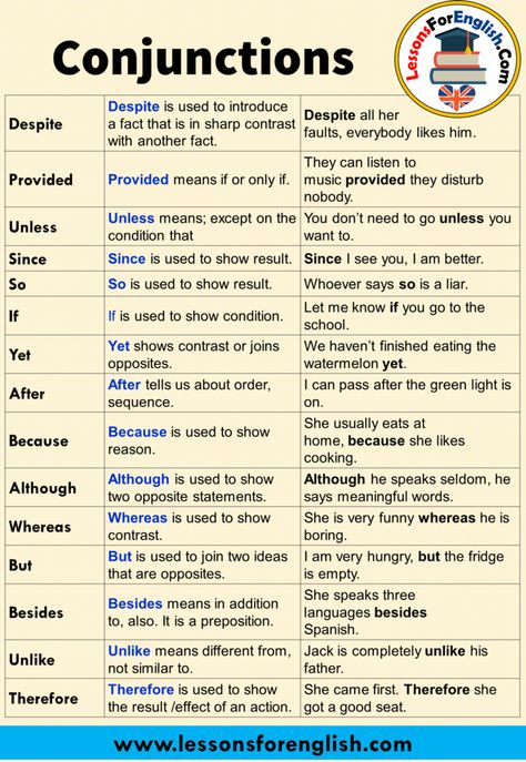 English Conjunctions, Definition and Example Sentences Yet Yet shows contrast or joins opposites. We haven’t finished eating the watermelon yet. After After tells us about order, sequence. I can pass after the green light is on. Because Because is used to show reason. She usually eats at home, because she likes cooking. Although Although is used to show two opposite statements. Although he speaks seldom, he says meaningful words. Whereas Whereas is used to show contrast. She is very funny ... English Conjunctions, अंग्रेजी व्याकरण, He And She, Linking Words, Teaching English Grammar, English Language Learning Grammar, Essay Writing Skills, English Vocab, Learn English Grammar