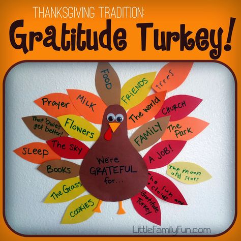 Simple and fun Thanksgiving tradition: Gratitude Turkey! Gratitude Turkey, Paper Turkey, Thanksgiving School, Thanksgiving Classroom, Thanksgiving Gratitude, Thanksgiving Craft, Thanksgiving Preschool, Thanksgiving Art, Turkey Craft