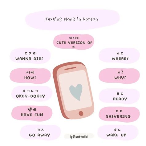 Cute Korean Words, Korean Learning Apps, Learning Korean Grammar, Korean Slang, Learn Basic Korean, Learn Korean Alphabet, Easy Korean Words, Learn Hangul, Learn Korea