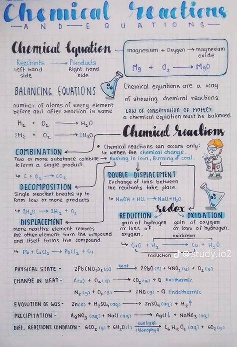 Chemistry Notes Aesthetic Chemical Reactions, Chemistry Balancing Equations, Chemical Basis Of Life Notes, How To Study Chemistry Class 12 Tips, Chemical Engineering Notes, Balancing Equations Chemistry Notes, Studying For Chemistry, Class 10 Science Notes Chemistry Ch 1, Class 10 Science Notes Aesthetic