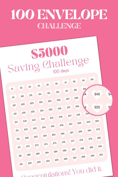 Save 5000 In 100 Days, Savings Challenge 100 Days, 5k In 100 Days, 5k Savings Challenge, Save 5000, 100 Envelope Challenge, Envelope Challenge, Saving Tracker, Savings Goal