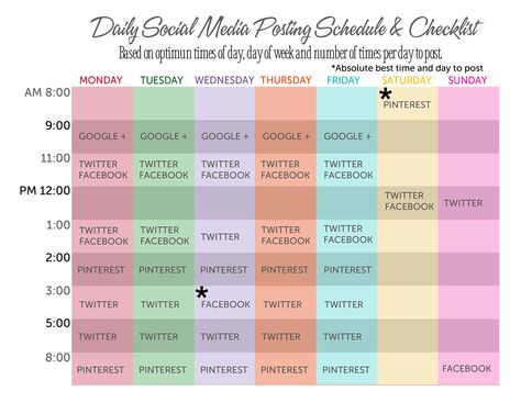 A social media posting schedule of the best times to post on all the different social media channels based on peak traffic. Comunity Manager, Social Media Checklist, Social Media Strategy Template, Social Media Posting, Posting Schedule, Social Media Posting Schedule, Best Time To Post, Social Media Calendar, Social Media Schedule