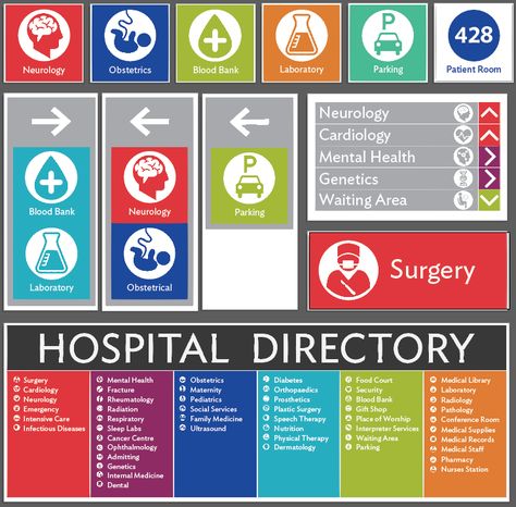 Accessible Hospitals Wayfinding Proposal on Behance Signage Design Hospital, Hospital Wayfinding Signage, Hospital Signage Design, Hospital Directory, Directory Signage Design, Clinic Signage, Hospital Wayfinding, Hospital Branding, Hospital Interiors