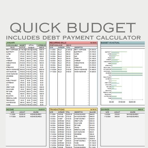 List Of Monthly Expenses, Personal Budget Spreadsheet, Income Budget, Debt Payoff Tracker, Excel Budget Spreadsheet, Bills Budget, Budget Spreadsheet Template, Setting Up A Budget, Monthly Budget Spreadsheet