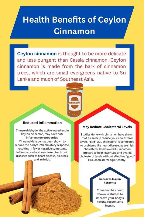 Ceylon Cinnamon benefits, Ceylon Cinnamon benefits health,
Ceylon Cinnamon benefits blood sugar, Benefits of ceylon cinnamon, Health benefits of ceylon cinnamon Benefits Of Ceylon Cinnamon, Ceylon Cinnamon Benefits, Cinnamon Benefits, Tiny Island, Ceylon Cinnamon, Herbs For Health, 140 Pounds, High Cholesterol, Good Health Tips